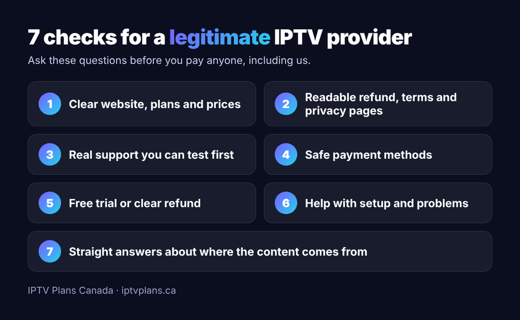 Seven checks for a legitimate IPTV provider